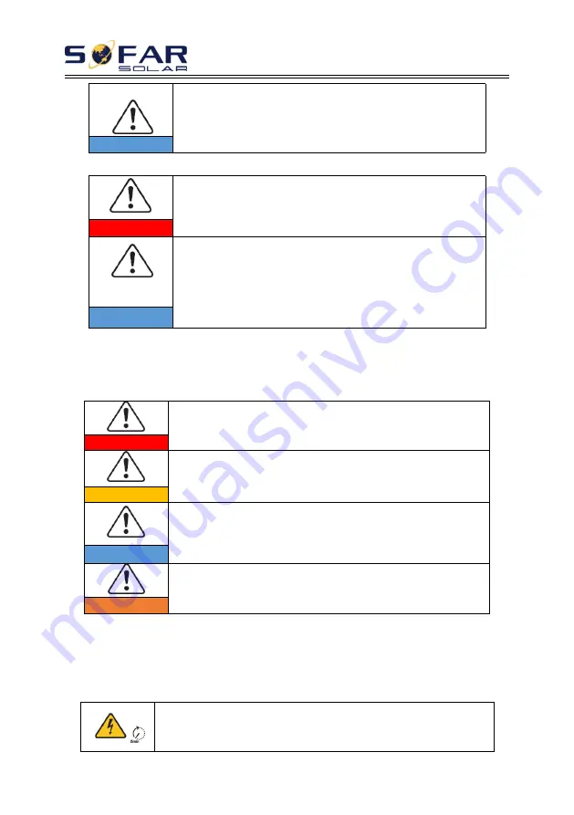 Sofar solar 3.3K- 5.5KTL-X User Manual Download Page 8