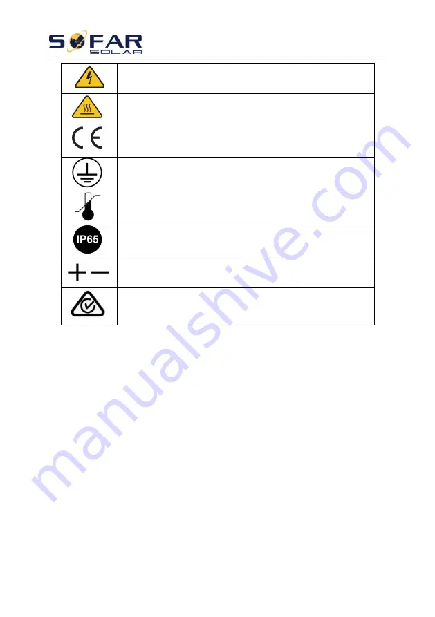 Sofar solar 3.3K- 5.5KTL-X User Manual Download Page 9