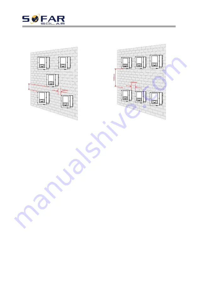 Sofar solar 3.3K- 5.5KTL-X User Manual Download Page 20