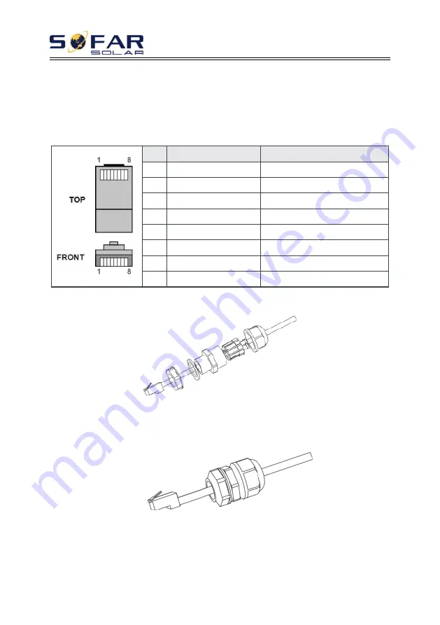 Sofar solar 3.3K- 5.5KTL-X User Manual Download Page 29