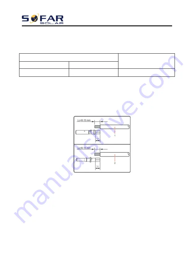 Sofar solar 3.6KTLM-G3 User Manual Download Page 27