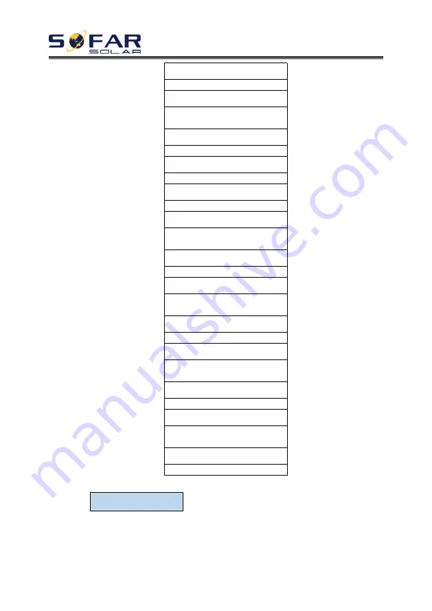 Sofar solar 3.6KTLM-G3 User Manual Download Page 48