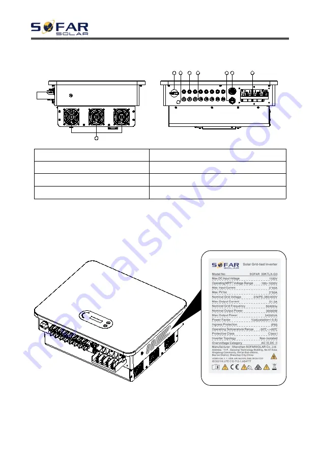 Sofar solar 30KTLX-G3 Скачать руководство пользователя страница 14