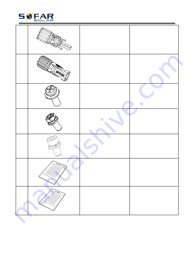 Sofar solar 30KTLX-G3 User Manual Download Page 20