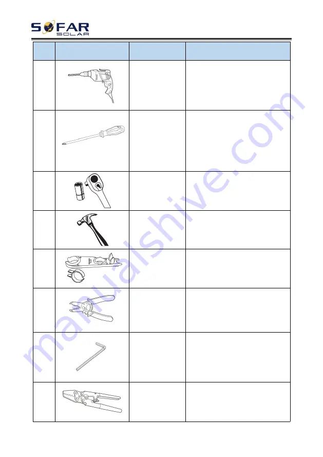 Sofar solar 30KTLX-G3 User Manual Download Page 22