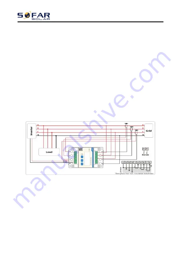 Sofar solar 30KTLX-G3 User Manual Download Page 44