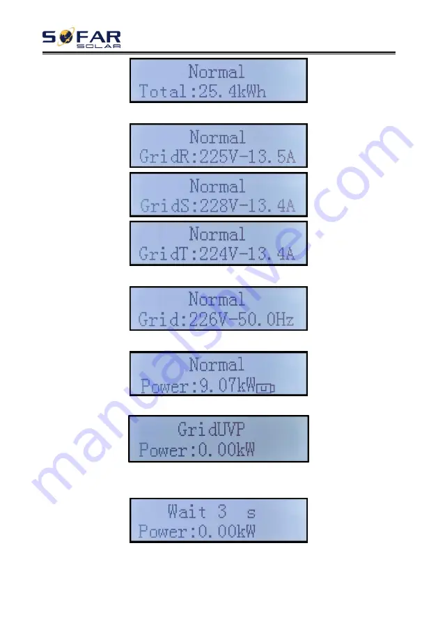 Sofar solar 30KTLX-G3 User Manual Download Page 52