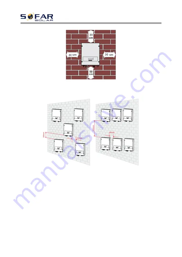 Sofar solar 3K-6KTLM-G2 User Manual Download Page 22