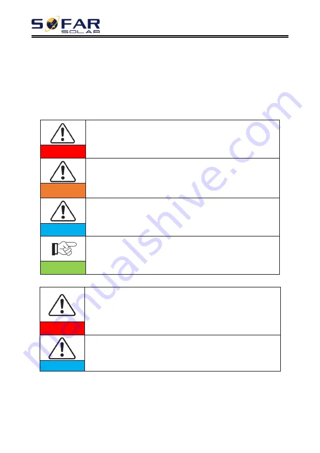 Sofar solar 7500TLM User Manual Download Page 8