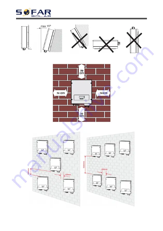 Sofar solar 7500TLM User Manual Download Page 22