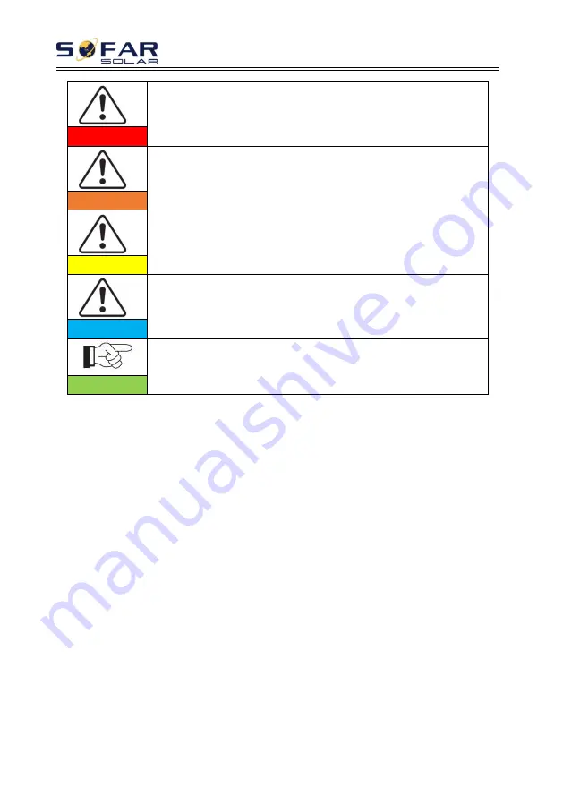 Sofar solar HYD 3000-EP User Manual Download Page 4