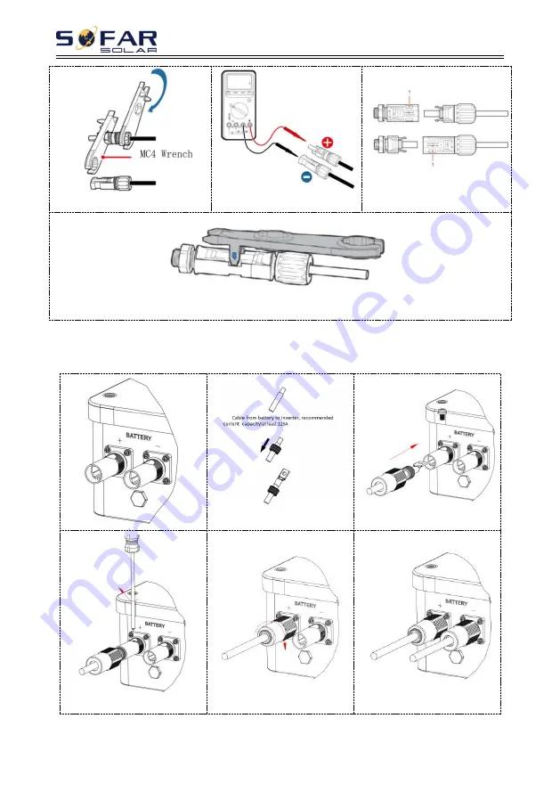 Sofar solar HYD 3000-EP User Manual Download Page 25