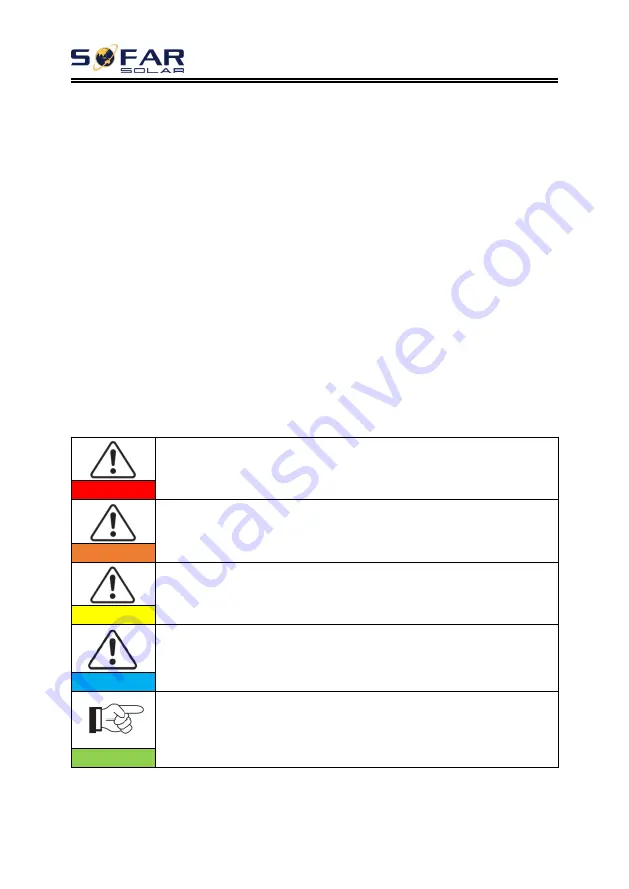 Sofar solar SOFAR 10KTLX-G3 User Manual Download Page 4