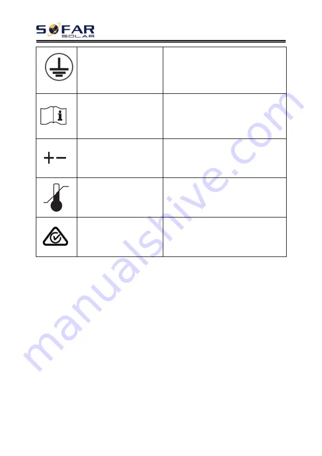 Sofar solar SOFAR 10KTLX-G3 User Manual Download Page 10