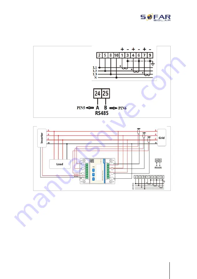 Sofarsolar HYD 10KTL-3PH Скачать руководство пользователя страница 62