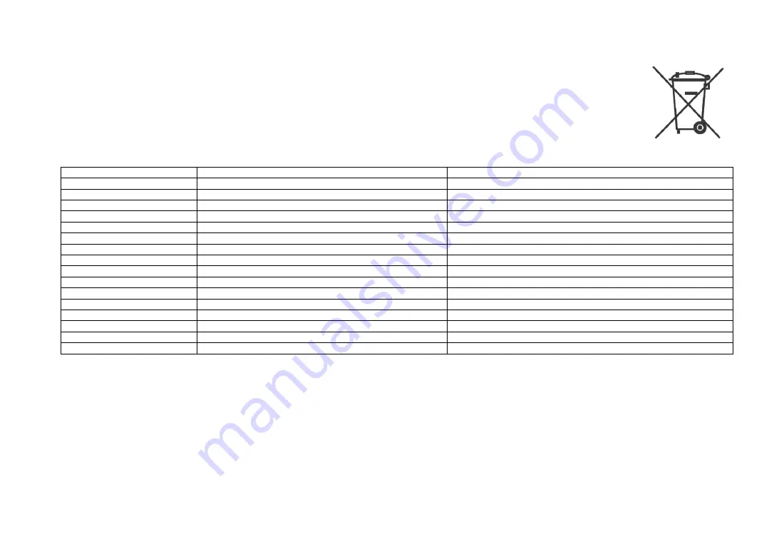 SoFlow SO1 Operating Instructions Manual Download Page 94