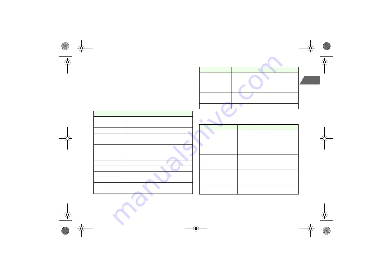 SoftBank 705N User Manual Download Page 144