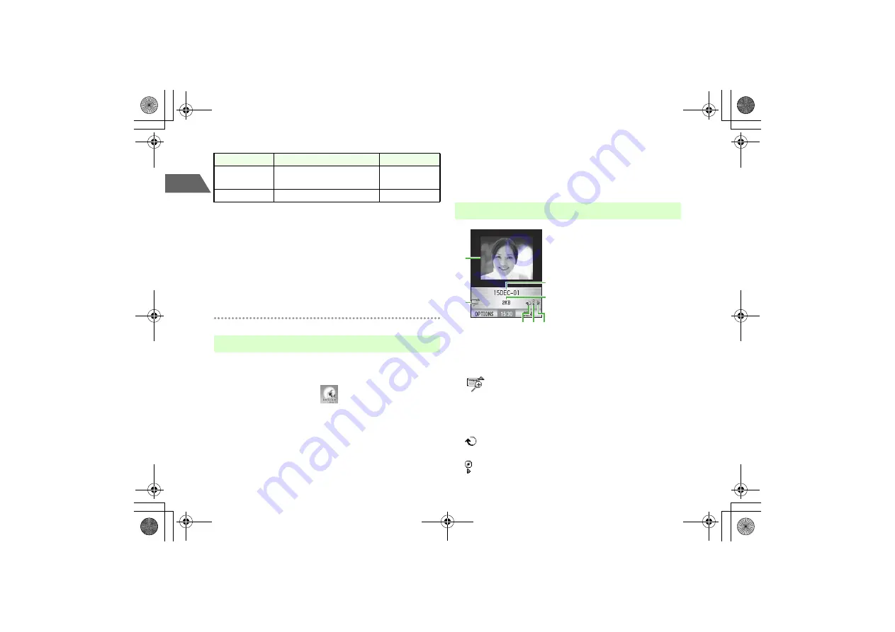 SoftBank 705N User Manual Download Page 147