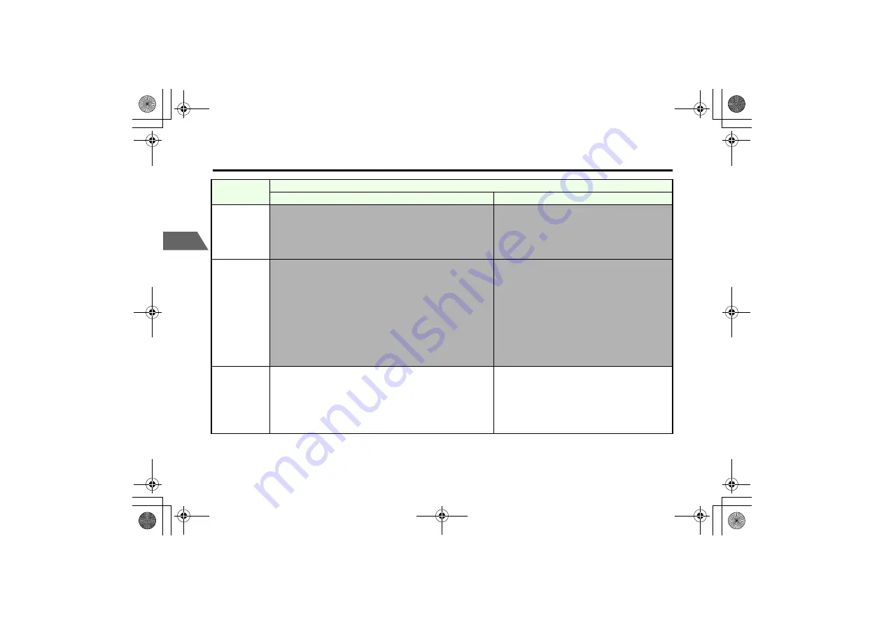 SoftBank 705N User Manual Download Page 284