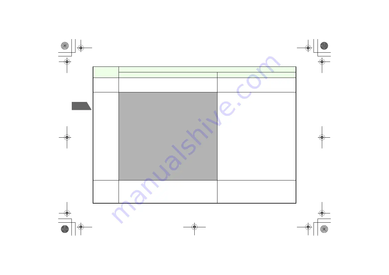 SoftBank 705N User Manual Download Page 286