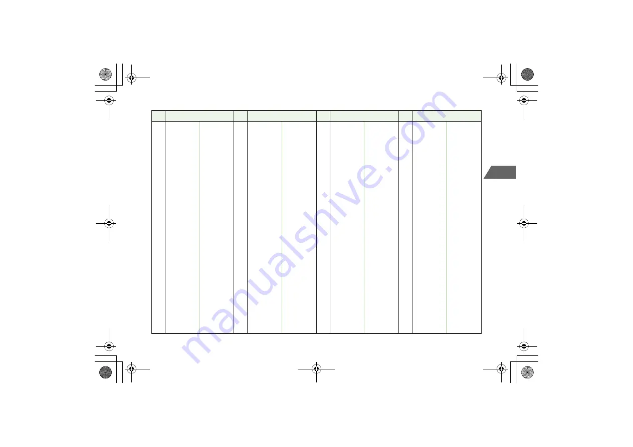 SoftBank 705N User Manual Download Page 301