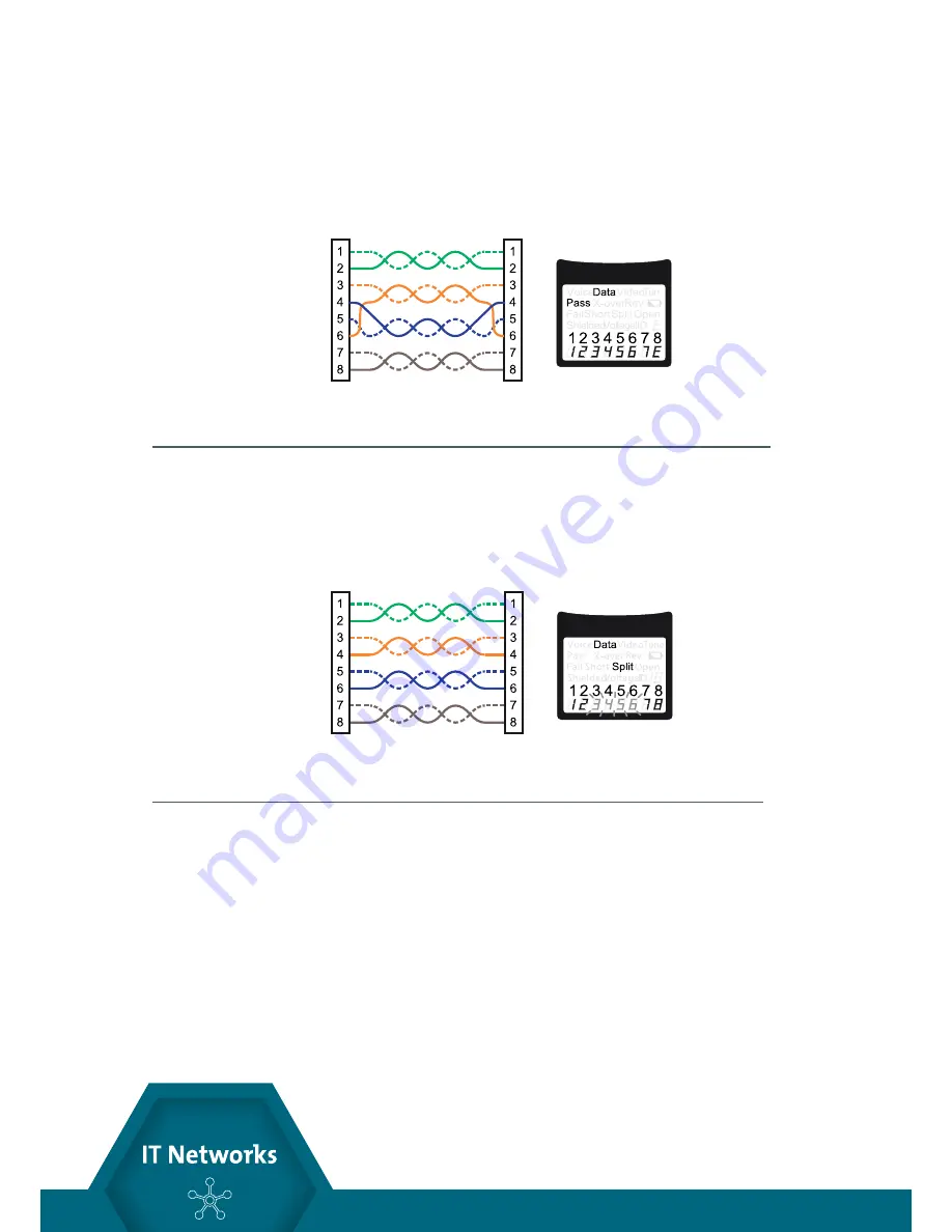 Softing CableMaster User Manual Download Page 26