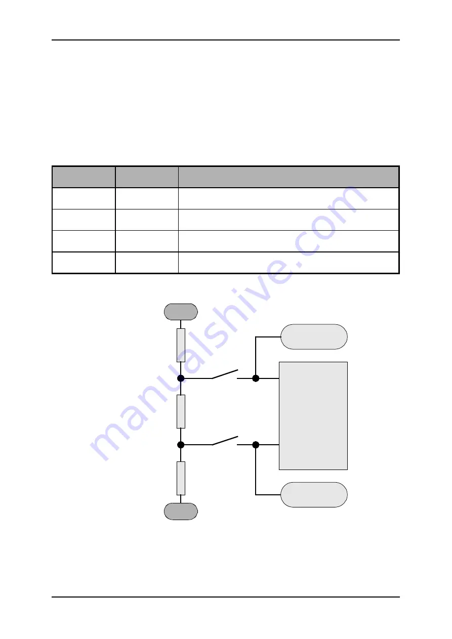 SOHARD SH ARC-ISA Manual Download Page 7