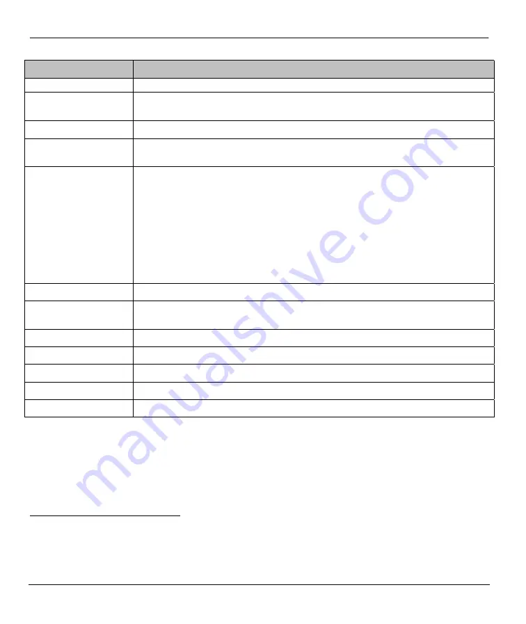 Soho WER-401 User Manual Download Page 44