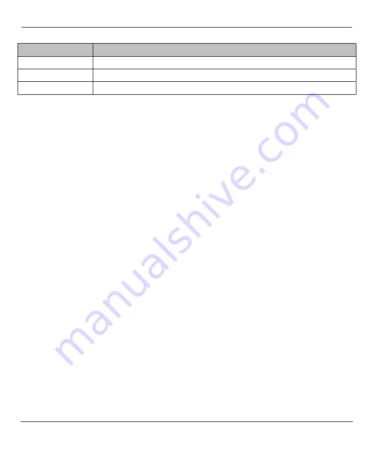 Soho WER-401 User Manual Download Page 81