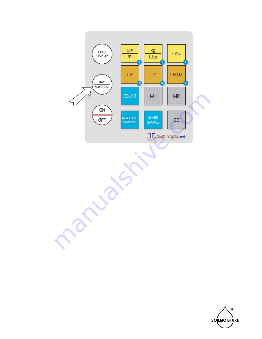 Soilmoisture Equipment 7201 Operating Instructions Manual Download Page 15