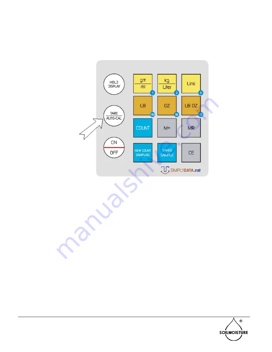 Soilmoisture Equipment 7201 Скачать руководство пользователя страница 17