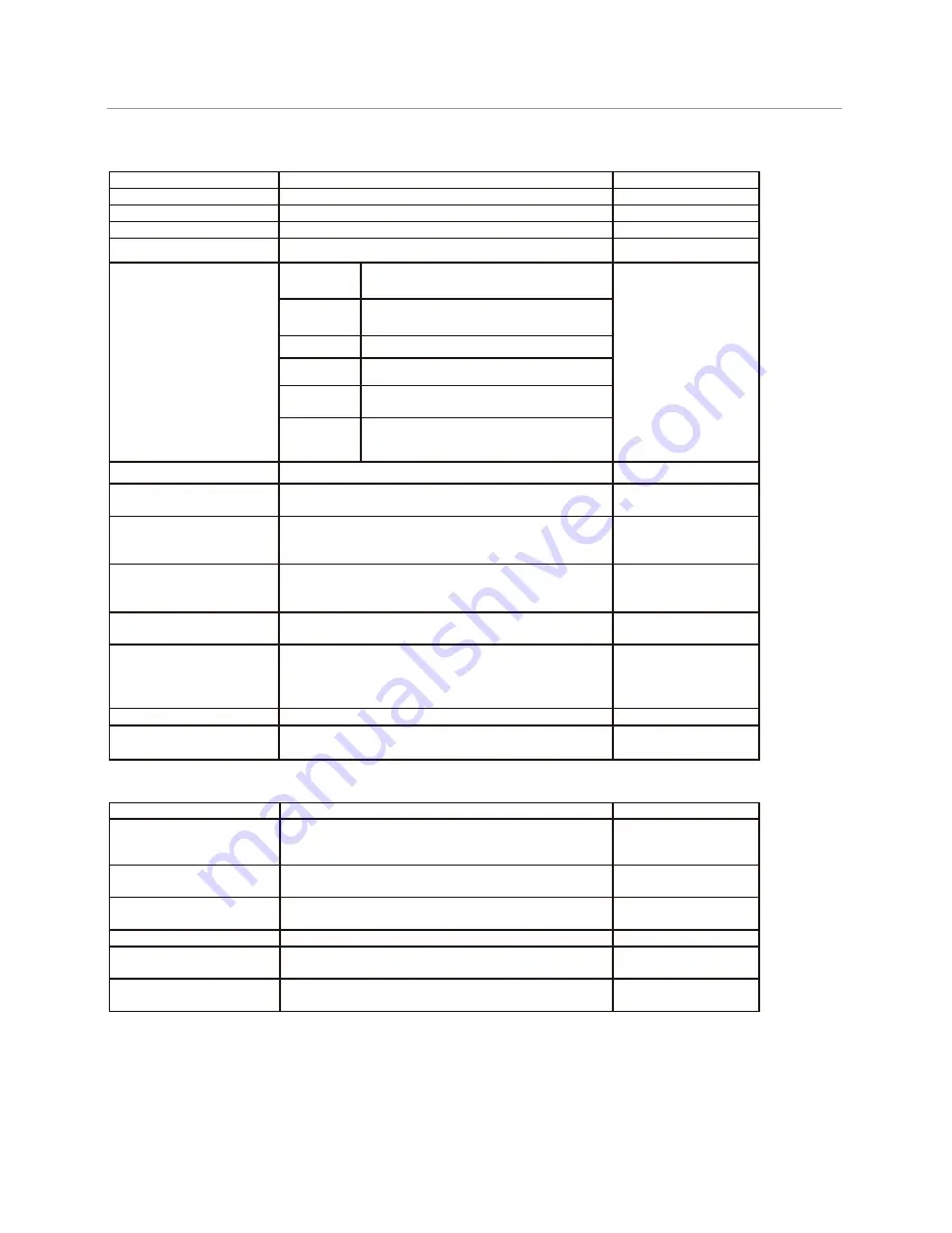 Sojet Elfin IC User Manual Download Page 11