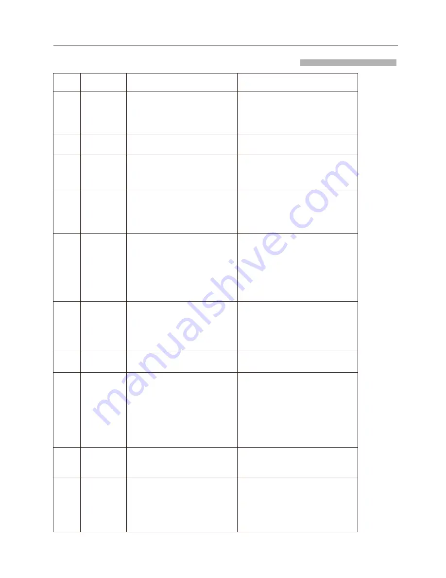 Sojet Elfin IC User Manual Download Page 40