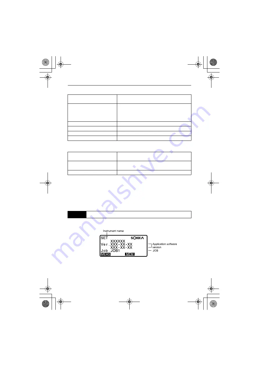 Sokkia 130R Series Operator'S Manual Download Page 27