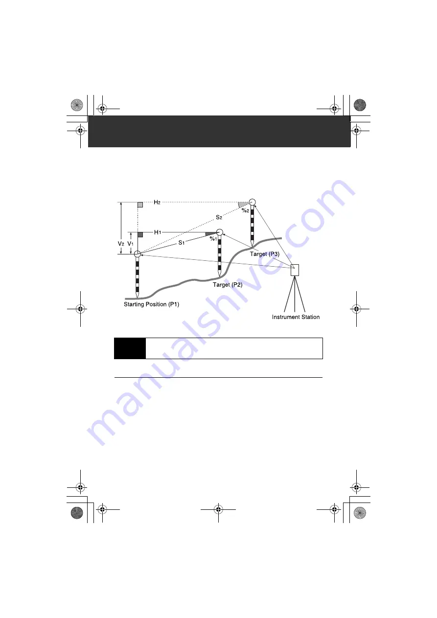 Sokkia 130R Series Operator'S Manual Download Page 89