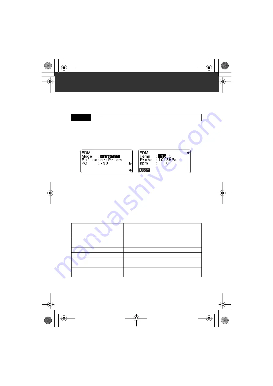 Sokkia 130R Series Operator'S Manual Download Page 127