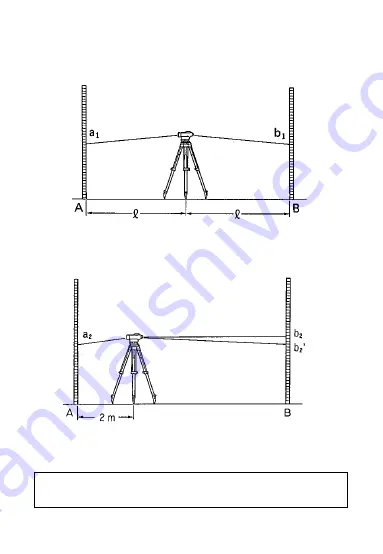 Sokkia B20 Operator'S Manual Download Page 25