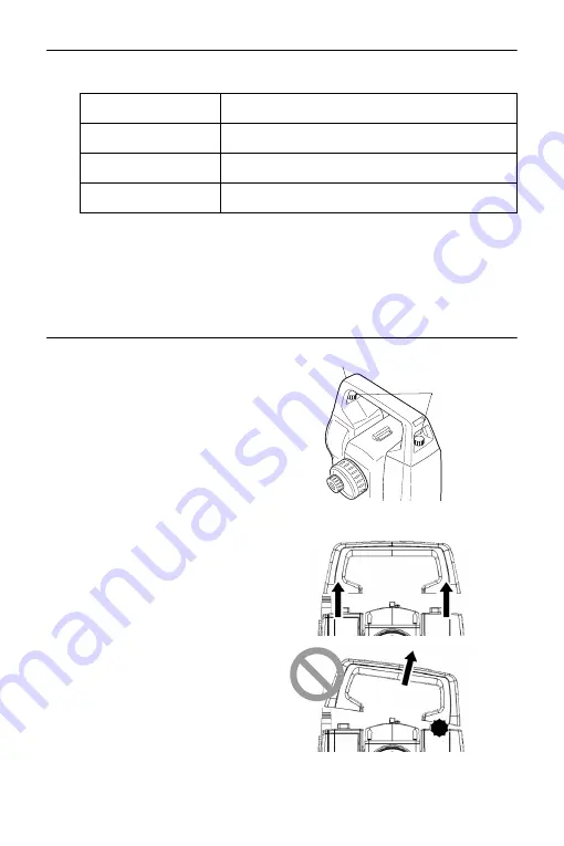 Sokkia CX-101 Service Manual Download Page 25