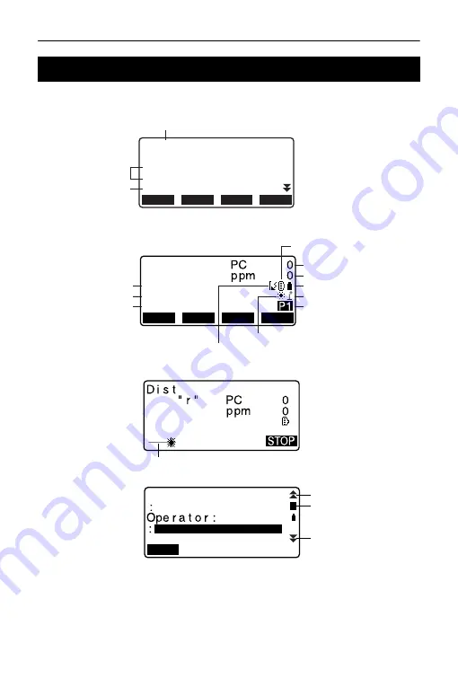 Sokkia CX-101 Service Manual Download Page 32