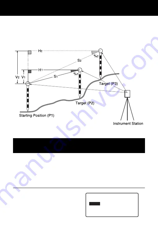 Sokkia CX-101 Service Manual Download Page 148