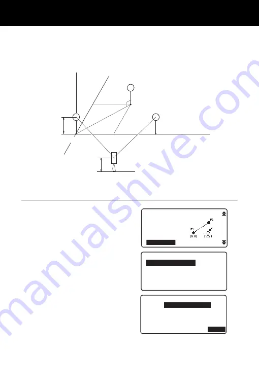 Sokkia CX-101 Service Manual Download Page 214