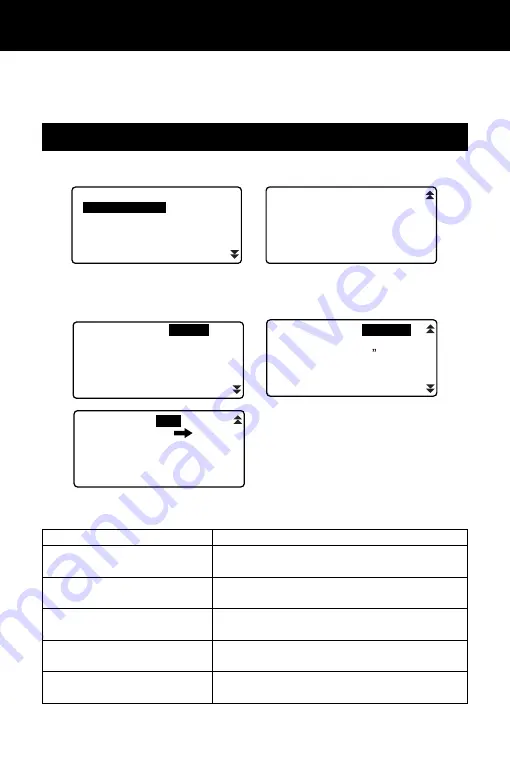 Sokkia CX-101 Service Manual Download Page 258