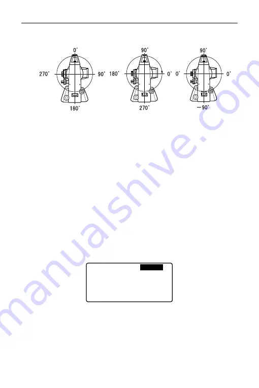 Sokkia CX-101 Service Manual Download Page 261