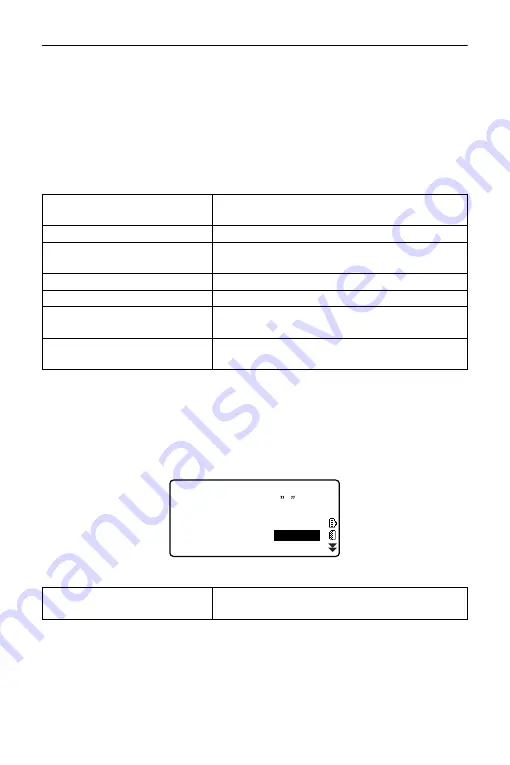 Sokkia CX-101 Service Manual Download Page 266