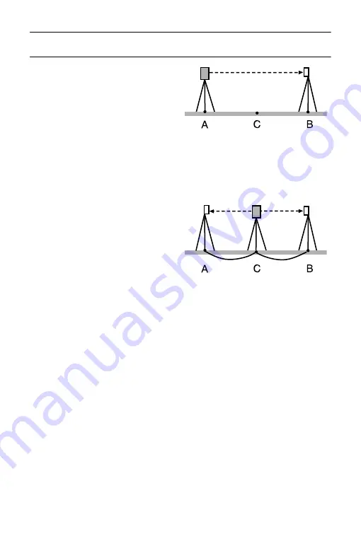 Sokkia CX-101 Service Manual Download Page 291