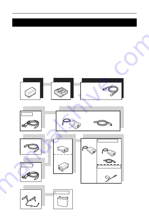 Sokkia CX-101 Service Manual Download Page 301