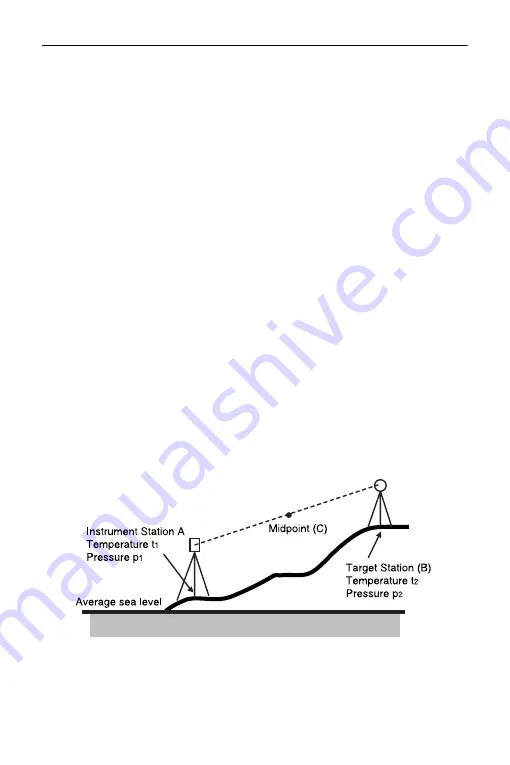 Sokkia CX-52 Operator'S Manual Download Page 241