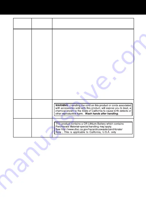 Sokkia CX-52 Operator'S Manual Download Page 279