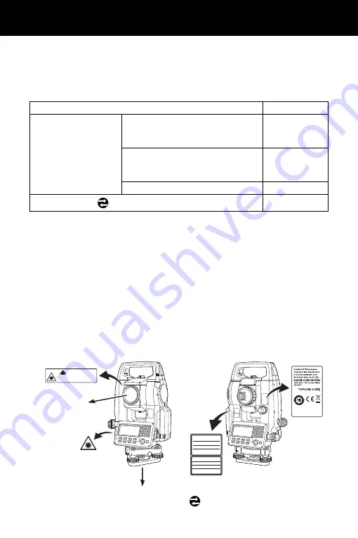 Sokkia CX-62 Operator'S Manual Download Page 17