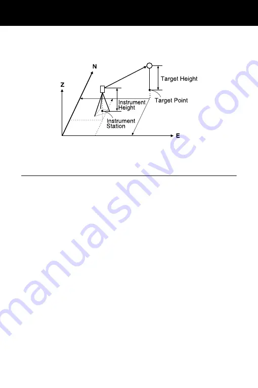 Sokkia CX-62 Operator'S Manual Download Page 92